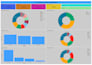 build custom power bi or tableau dashboards for business analytics